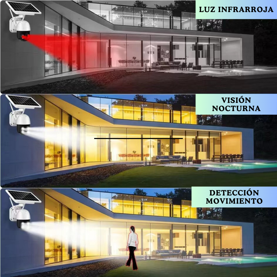 CAMARA DE VIGILANCIA CON PANEL SOLAR Y CHIP