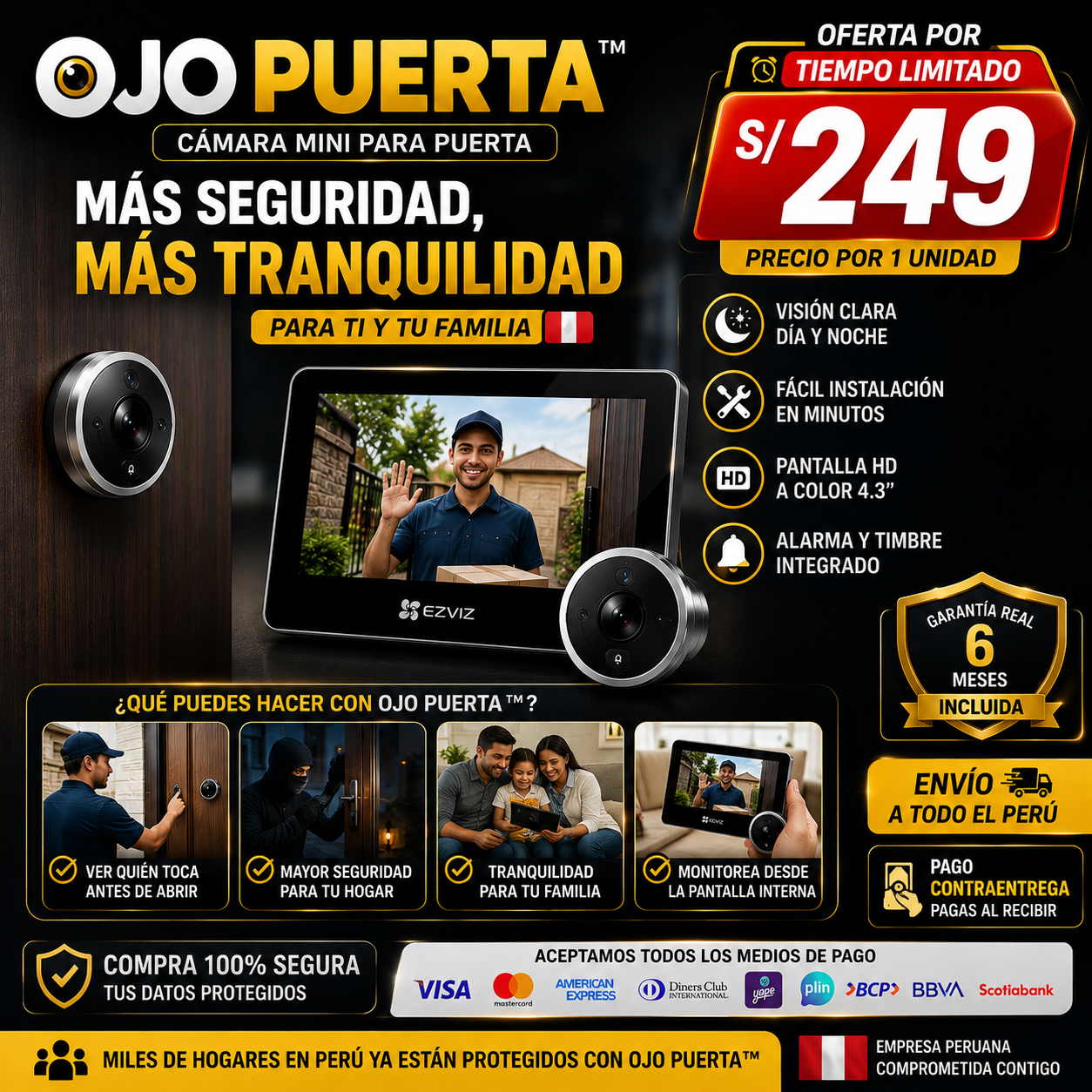 Cámara Mini Para Puerta
