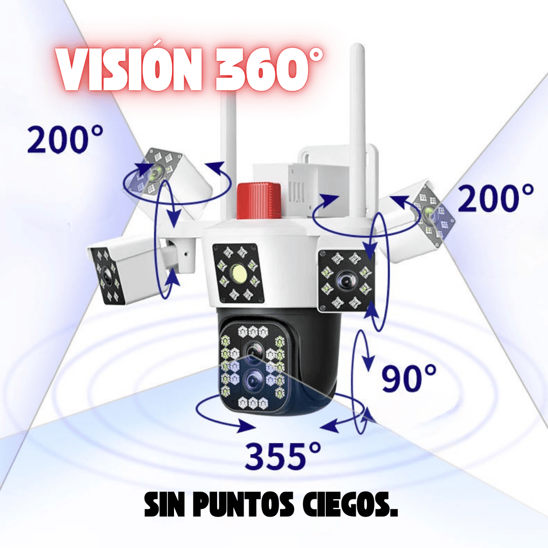 📷 Cámara de Seguridad para Exterior con Triple Lente y Zoom 10X 🔥