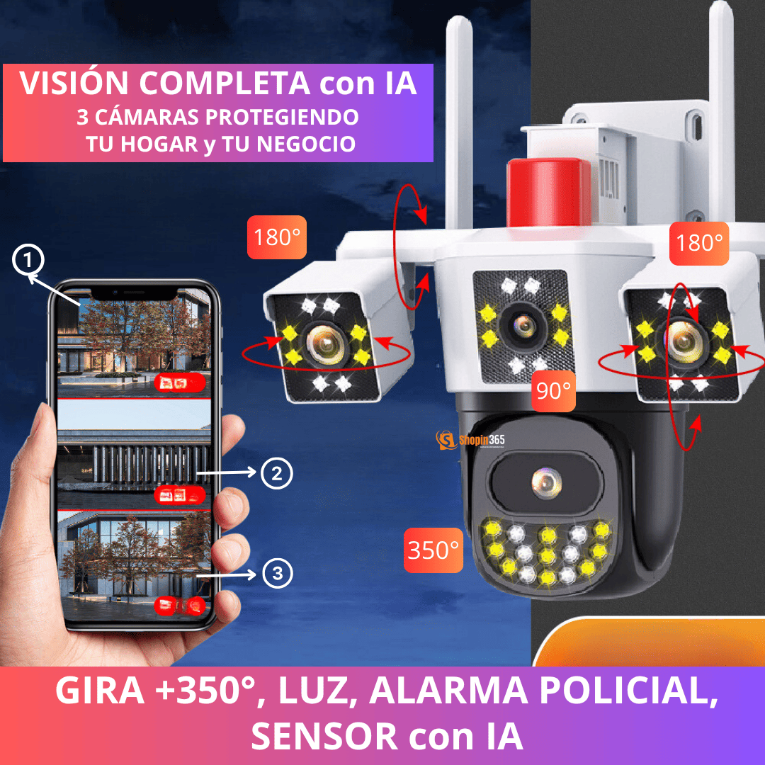 CAMARA TRIPLE LENTE 🚨Vigilante personal: Escucha, habla y protege en tiempo real.