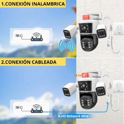 CAMARA TRIPLE LENTE 🚨Vigilante personal: Escucha, habla y protege en tiempo real.